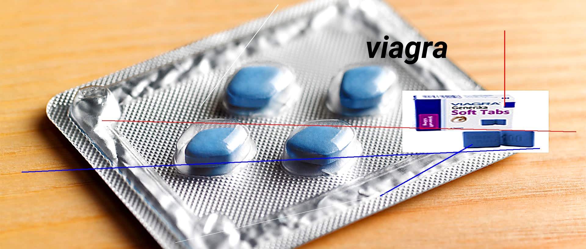 Acheter viagra original